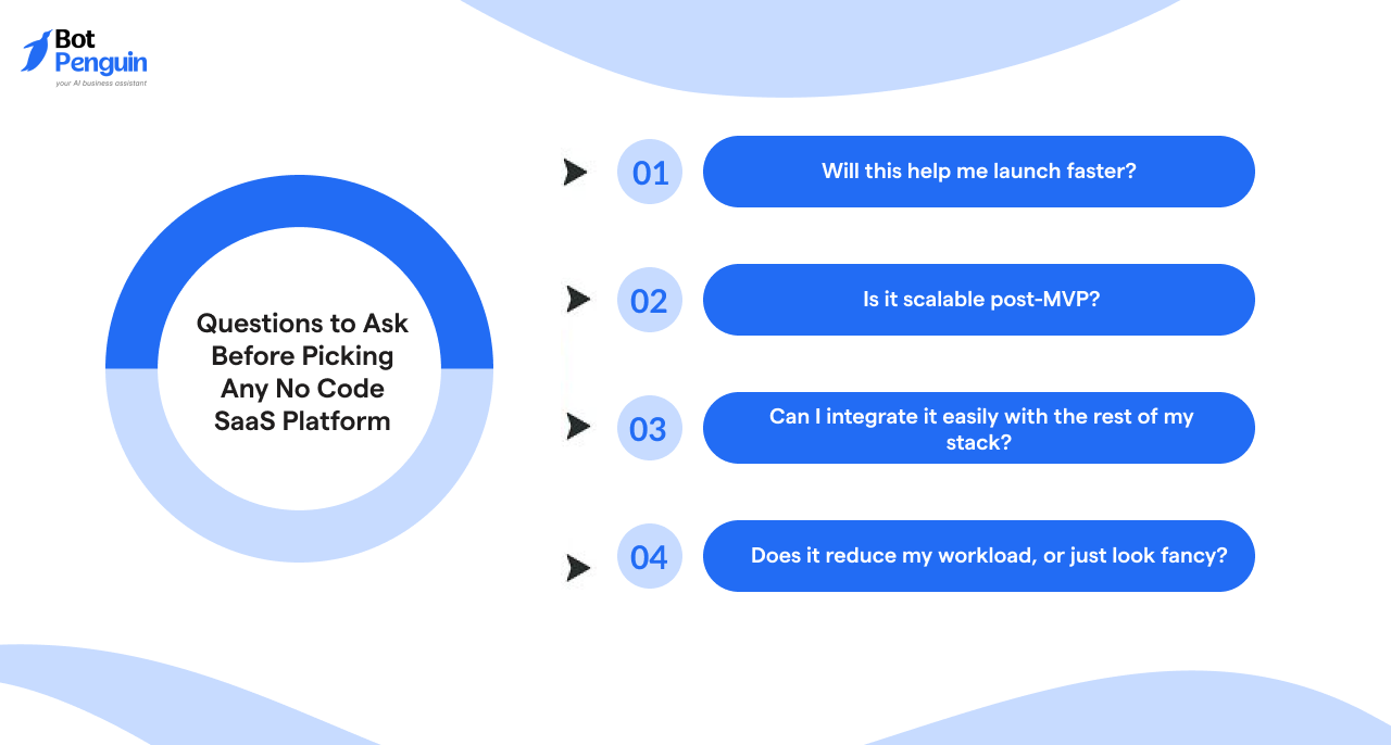 4 Questions to Ask Before Picking Any No Code SaaS Platform